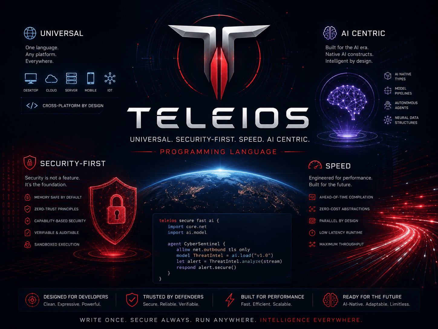 Teleios Programming Language — Universal, Security-First, Speed, AI Centric
