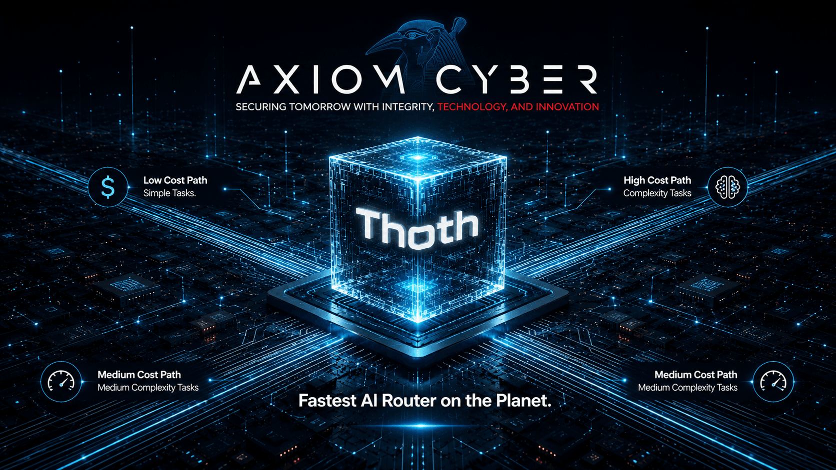 Thoth by Axiom Cyber — AI Router with cost-tiered routing across Low / Medium / High complexity paths